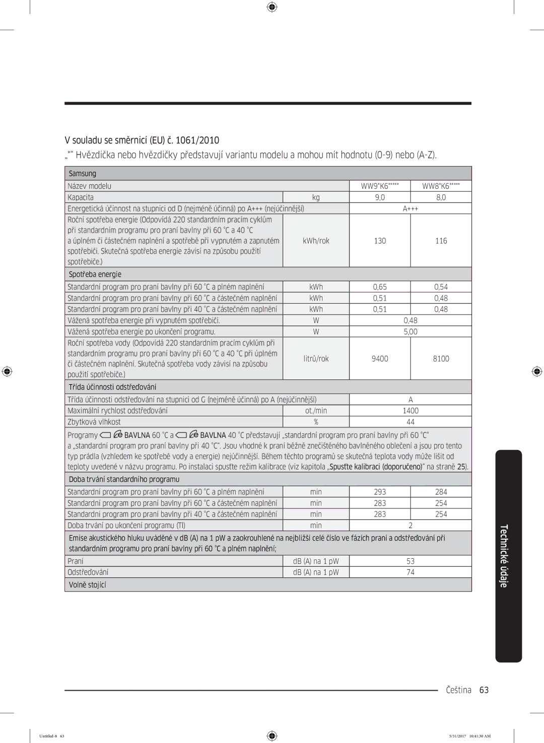 Samsung WW90K6414QW/LE, WW80K6414QW/LE, WW90K6414QW/ZE manual Čeština 63  